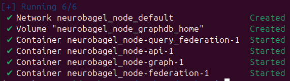 A screenshot of docker running.